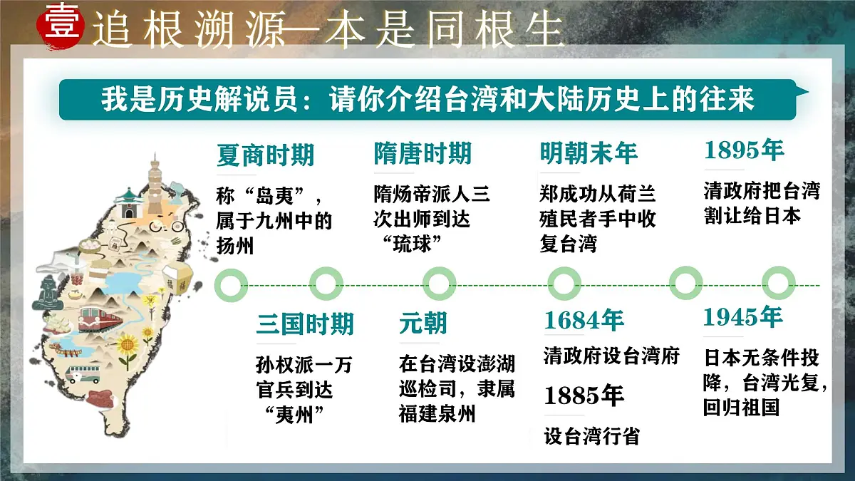 第14课 海峡两岸的交往-部编版2025八年级下册历史 课件第5页