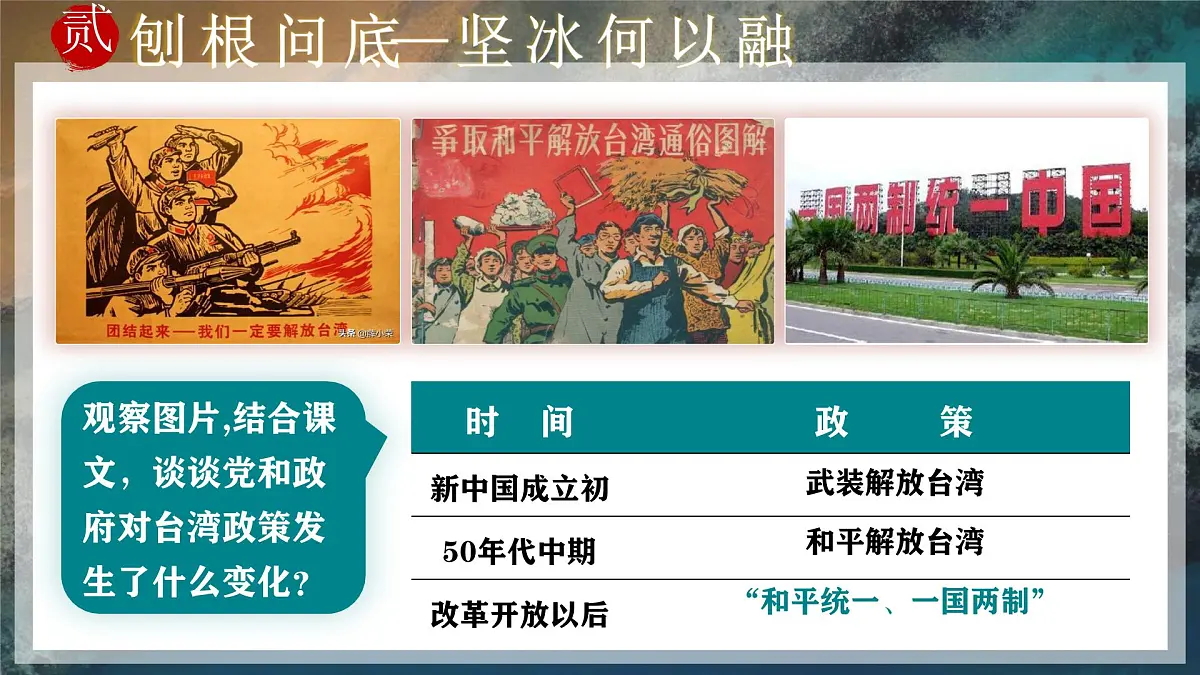 第14课 海峡两岸的交往-部编版2025八年级下册历史 课件第7页