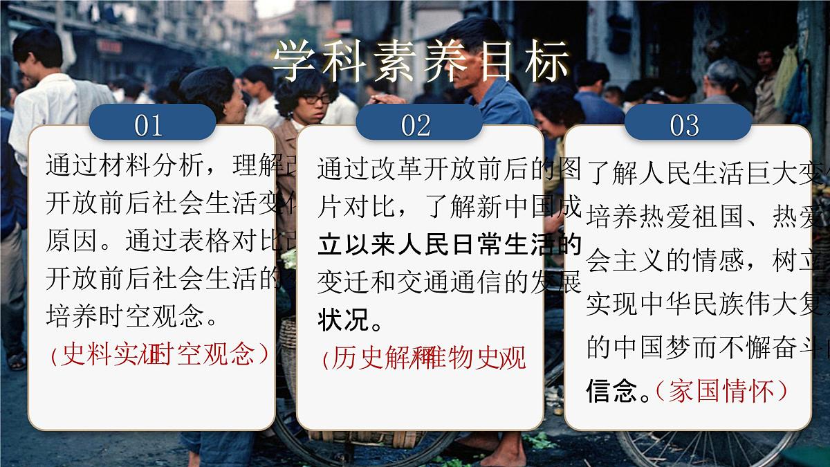 第19课 社会生活的变迁-部编版2025八年级下册历史 课件第3页