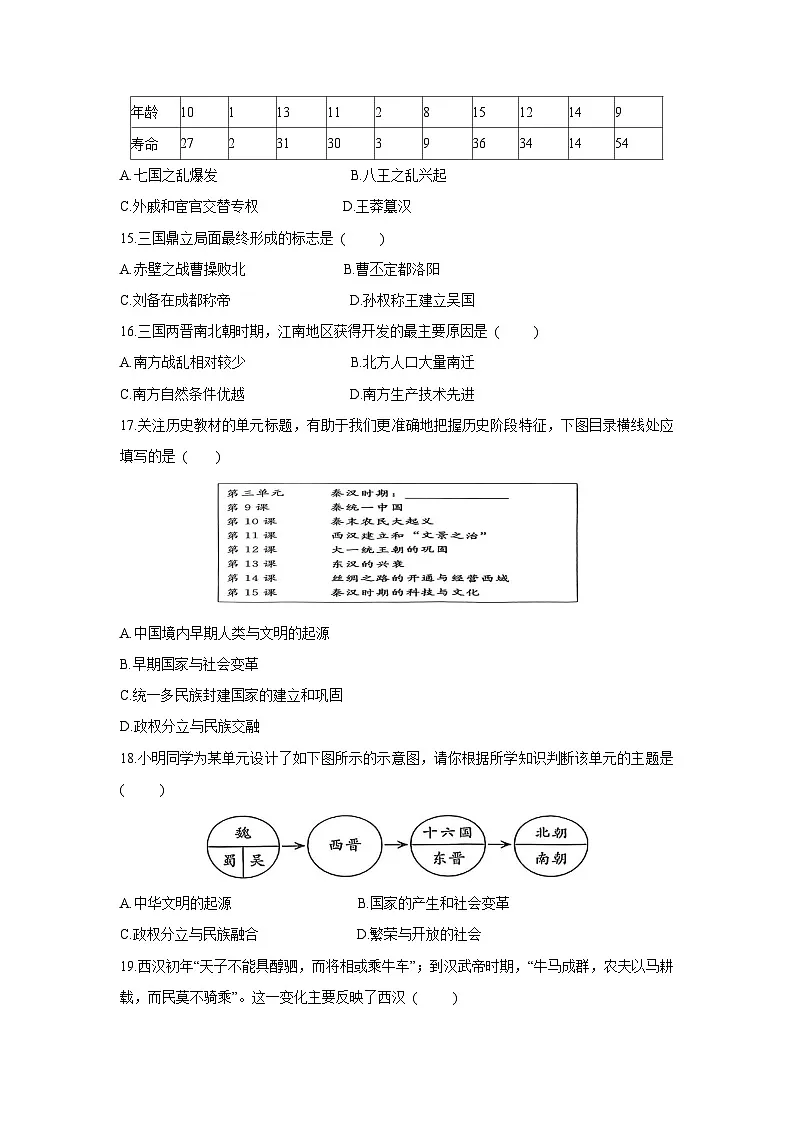 河北省邯郸市广平县2024-2025学年七年级上学期1月期末历史试卷第3页