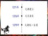 初中  歷史  人教版（2024）  七年級下冊（2024）第11課 元朝的統(tǒng)治 課件