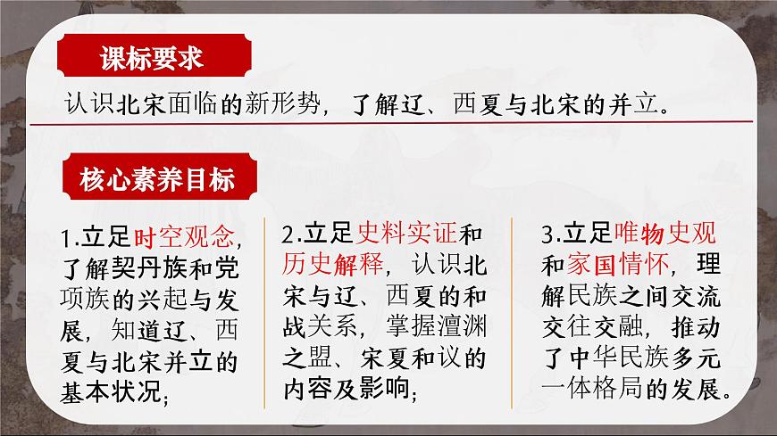 初中  历史  人教版（2024）  七年级下册 第9课 辽、西夏与北宋并立 课件第3页