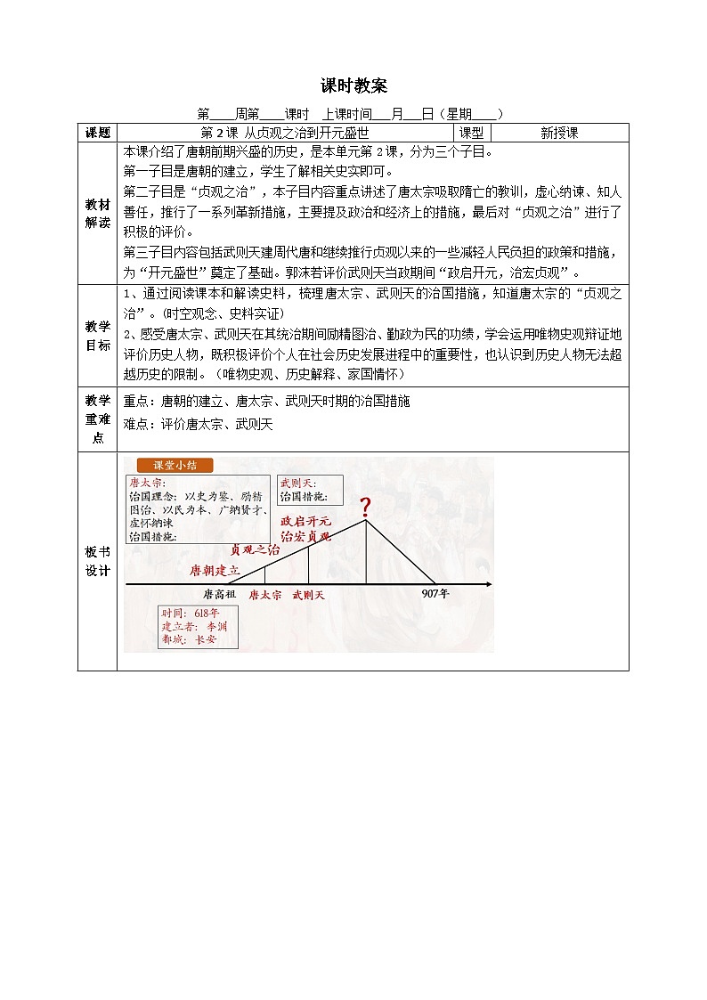 部编版2024七年级下册历史第2课唐朝建立与“贞观之治” 教学设计第1页
