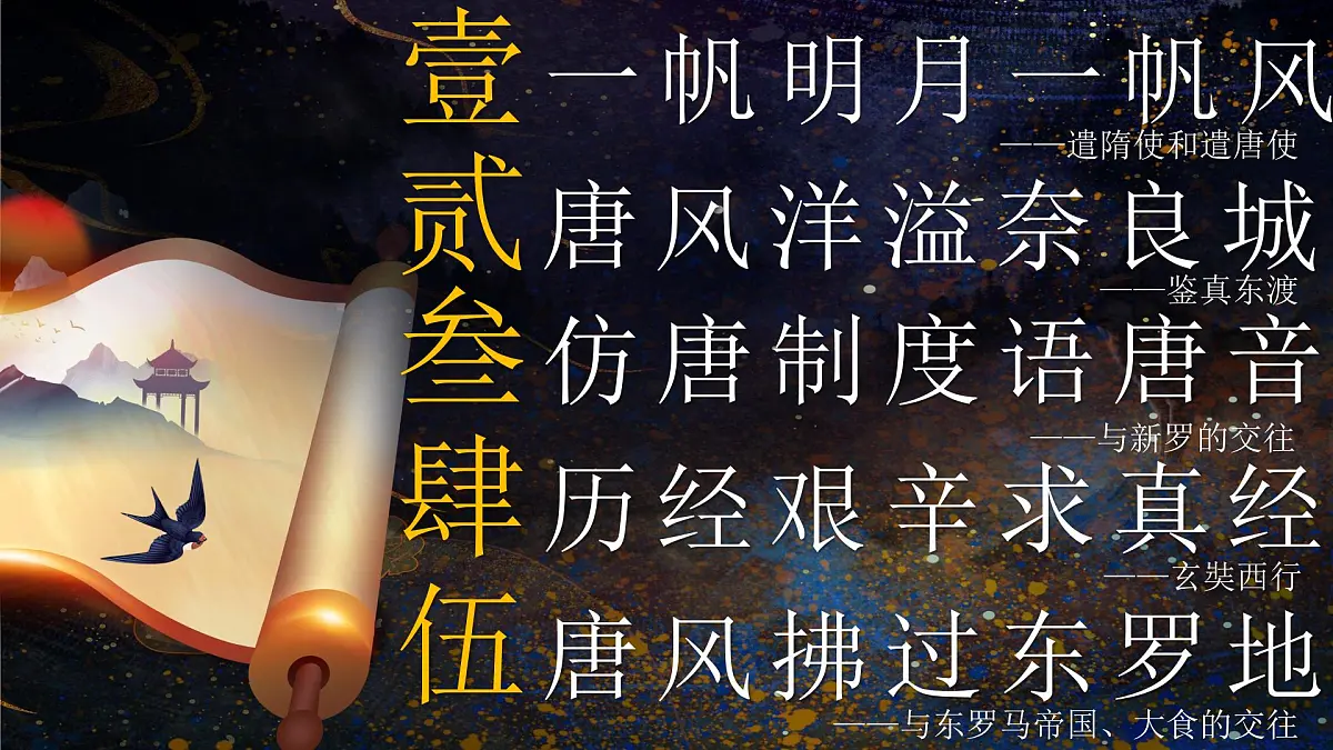 第6课 唐朝的中外文化交流-部编版2025七年级下册历史 课件第3页