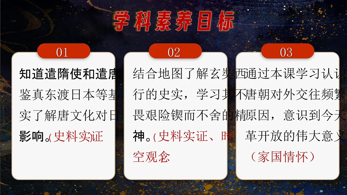 第6课 唐朝的中外文化交流-部编版2025七年级下册历史 课件第4页