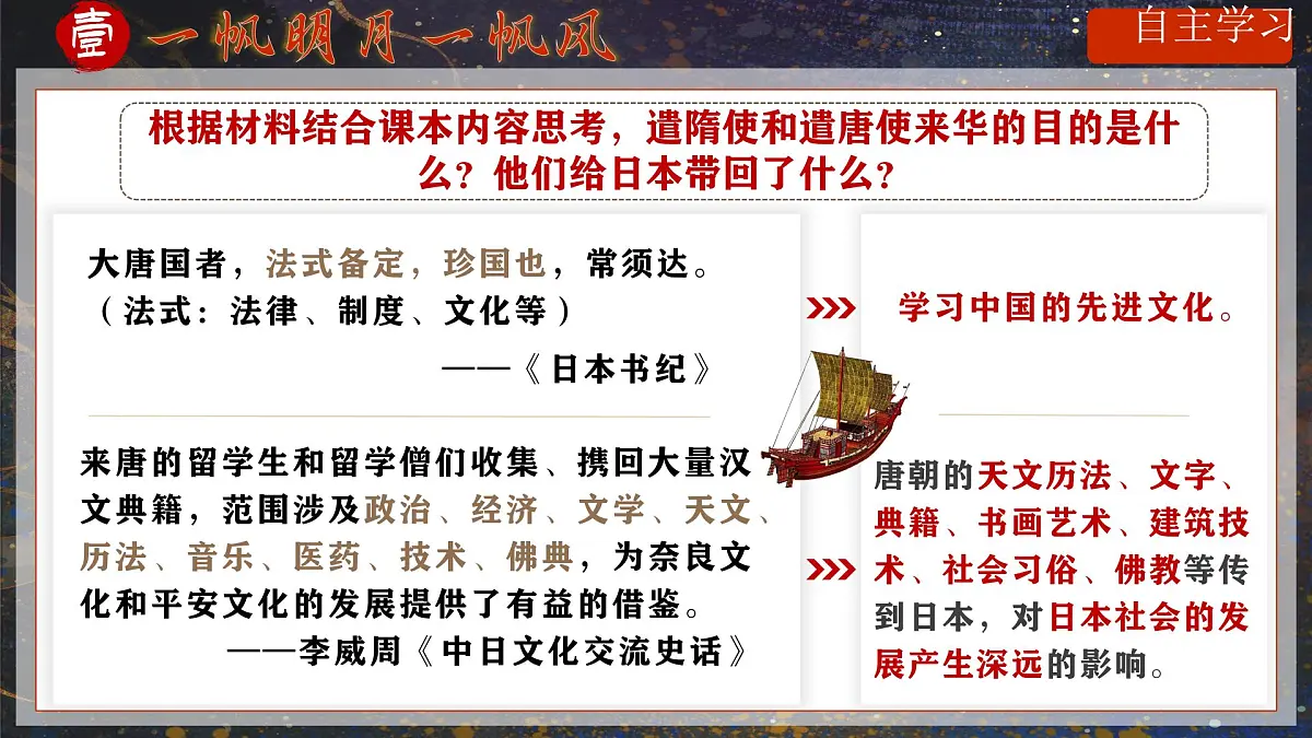 第6课 唐朝的中外文化交流-部编版2025七年级下册历史 课件第8页