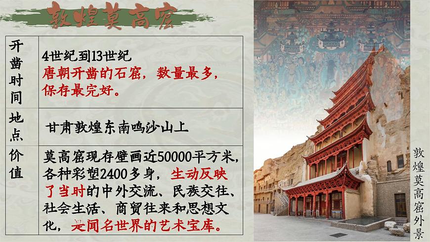 部编版2024七年级下册历史7.隋唐时期的科技与文化 课件第4页