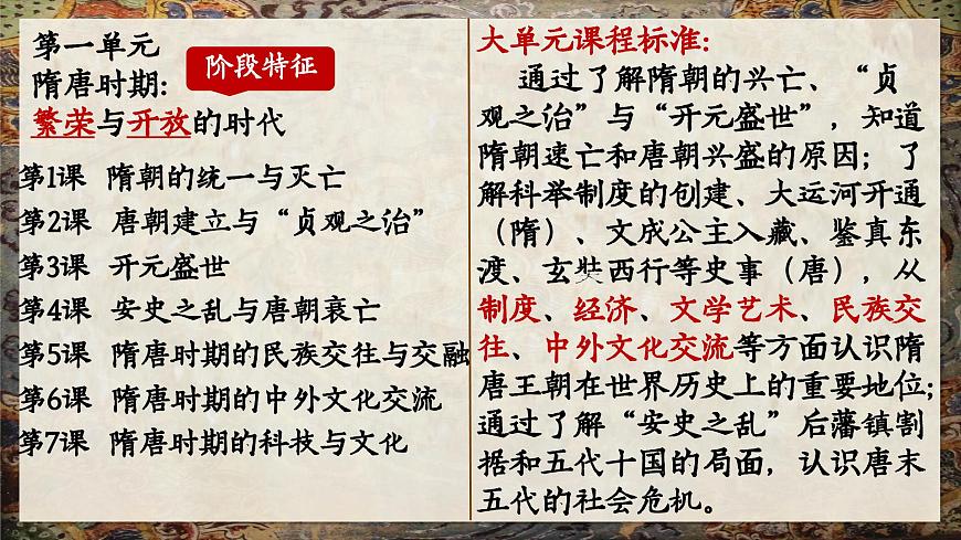 部编版2024七年级下册历史大单元复习——第一单元 课件第2页