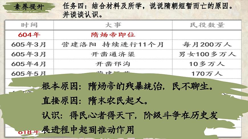 部编版2024七年级下册历史大单元复习——第一单元 课件第8页
