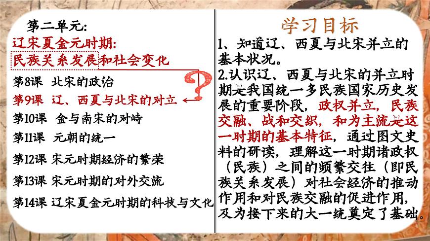部编版2024七年级下册历史9. 辽、西夏与北宋的并立 课件第3页