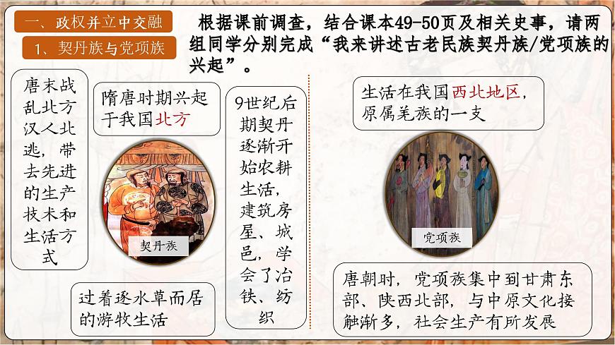 部编版2024七年级下册历史9. 辽、西夏与北宋的并立 课件第7页