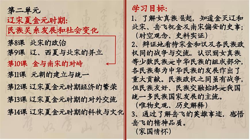部编版2024七年级下册历史10.金与南宋对峙 课件第3页
