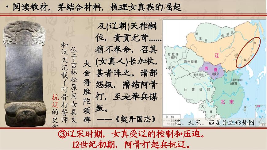 部编版2024七年级下册历史10.金与南宋对峙 课件第7页