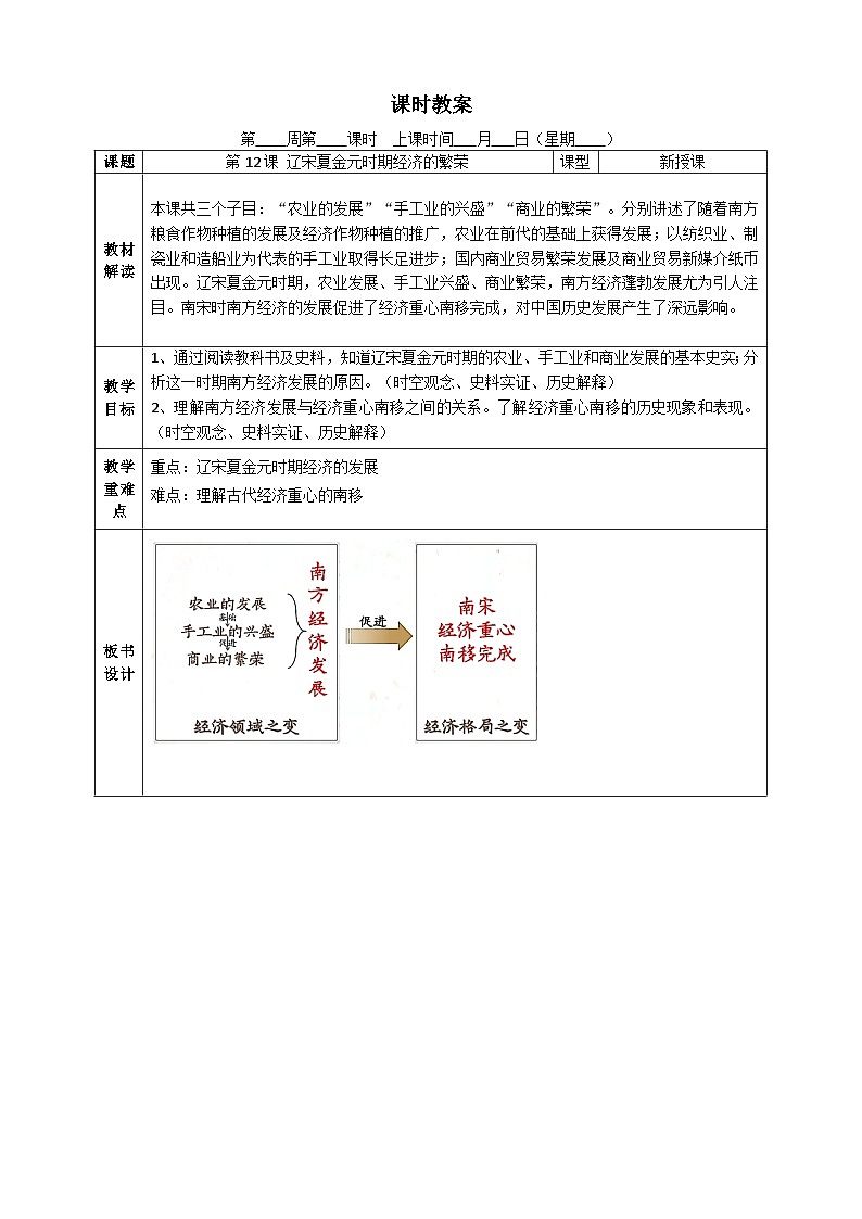 部编版2024七年级下册历史第12课 辽宋夏金元时期经济的繁荣 教学设计第1页