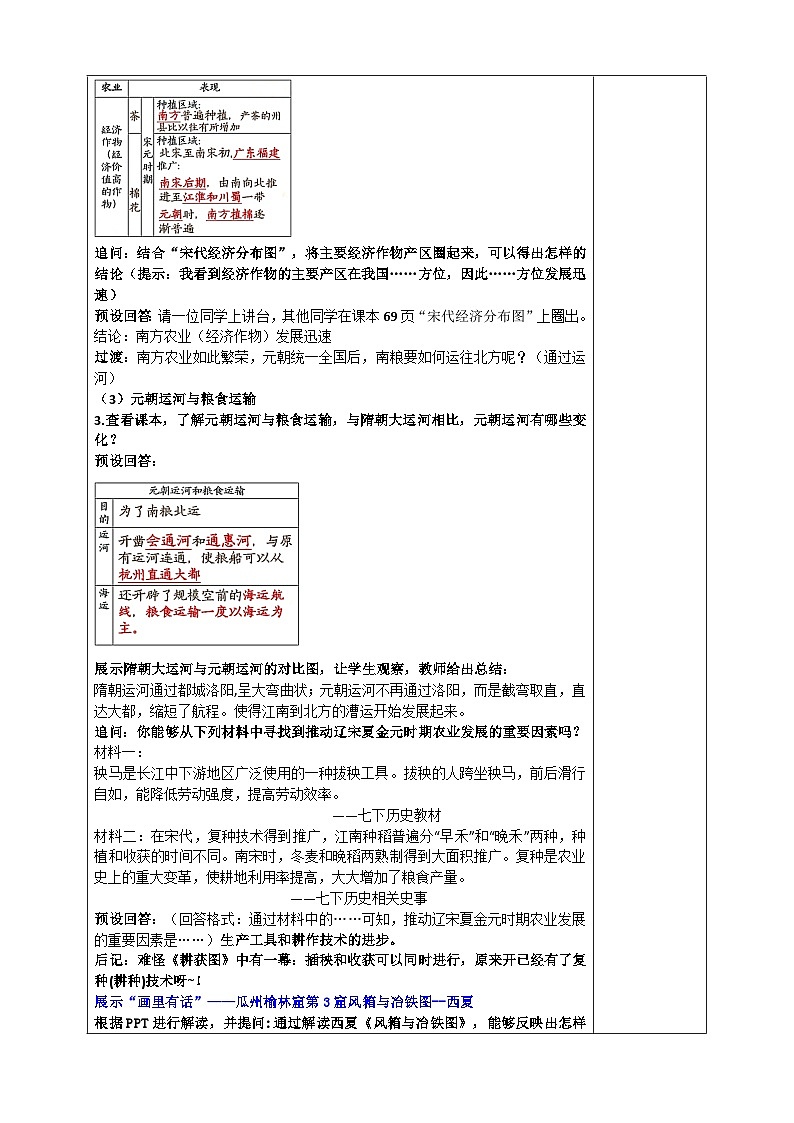 部编版2024七年级下册历史第12课 辽宋夏金元时期经济的繁荣 教学设计第3页