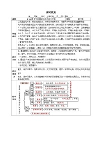初中辽宋夏金元时期的科技与文化精品教案