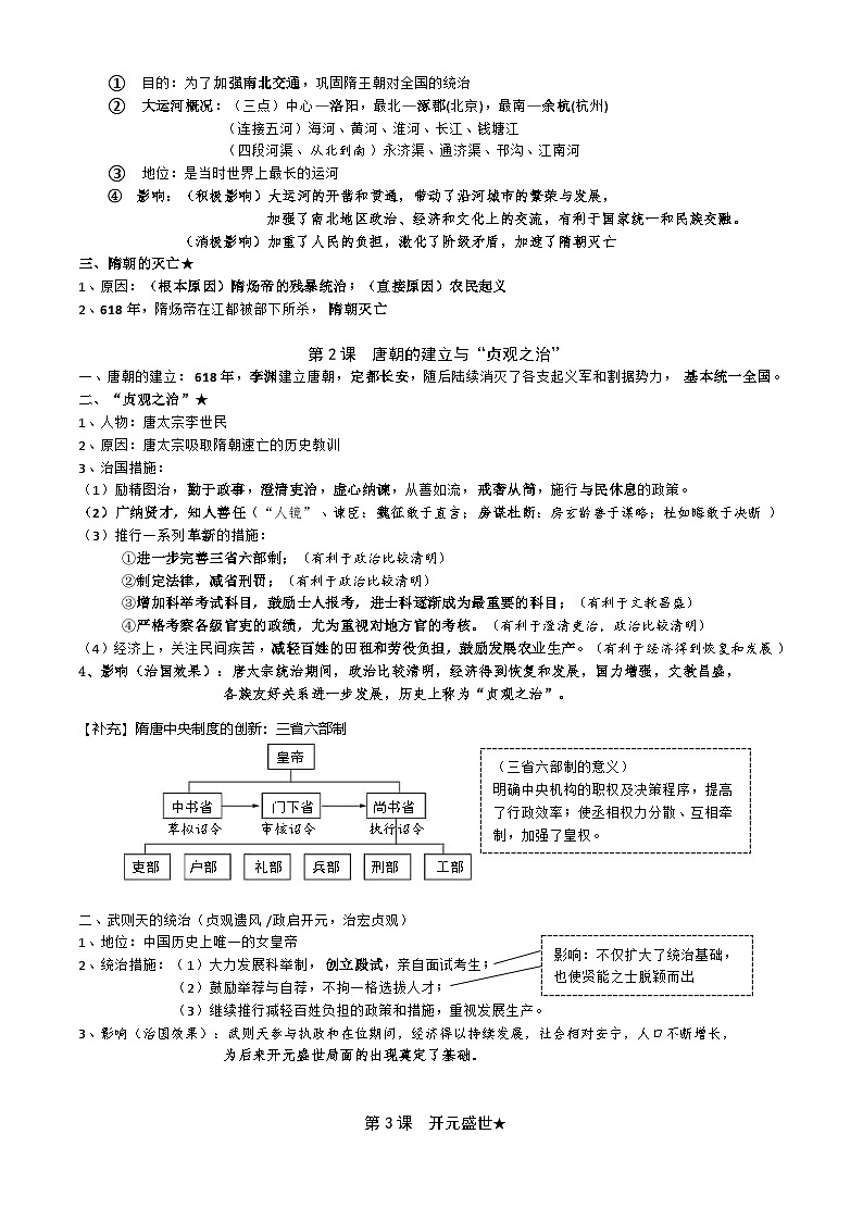 部编版2024七年级下册历史-七下历史知识点总结第2页