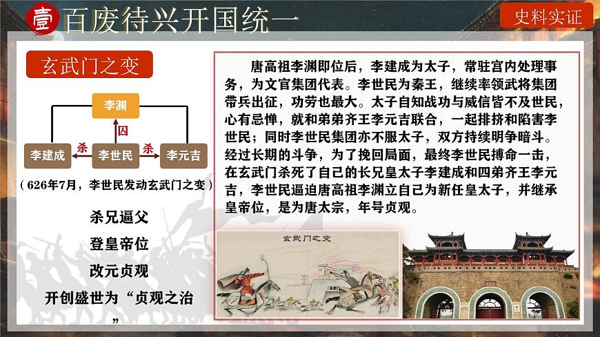 第2课 唐朝建立与“贞观之治”-部编版2025七年级下册历史 课件第7页