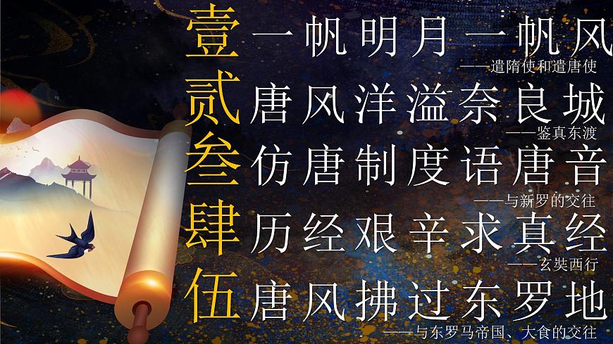 第6课 唐朝的中外文化交流-部编版2025七年级下册历史 课件第3页