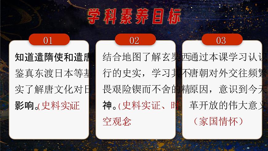 第6课 唐朝的中外文化交流-部编版2025七年级下册历史 课件第4页