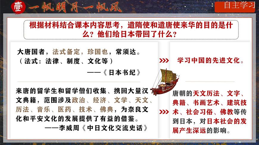 第6课 唐朝的中外文化交流-部编版2025七年级下册历史 课件第8页