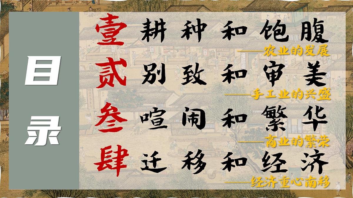 第12课 辽宋夏金元时期经济的繁荣-部编版2025七年级下册历史 课件第3页