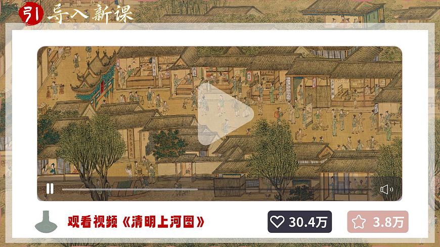 第12课 辽宋夏金元时期经济的繁荣-部编版2025七年级下册历史 课件第4页