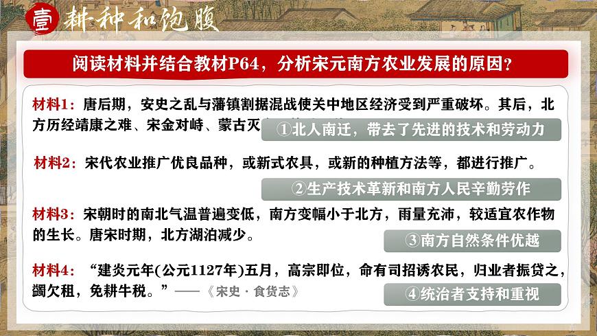 第12课 辽宋夏金元时期经济的繁荣-部编版2025七年级下册历史 课件第7页