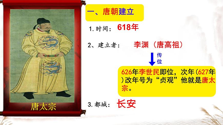 初中  历史  人教版（2024）  七年级下册（2024） 第2课 唐朝建立与“贞观之治” 课件第5页