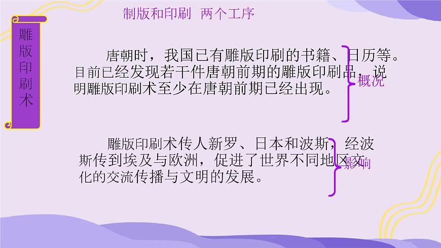 初中  历史  人教版（2024）  七年级下册（2024） 第7课 隋唐时期的科技与文化 课件第3页