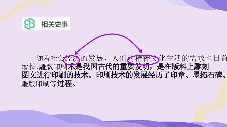 初中  历史  人教版（2024）  七年级下册（2024） 第7课 隋唐时期的科技与文化 课件第4页