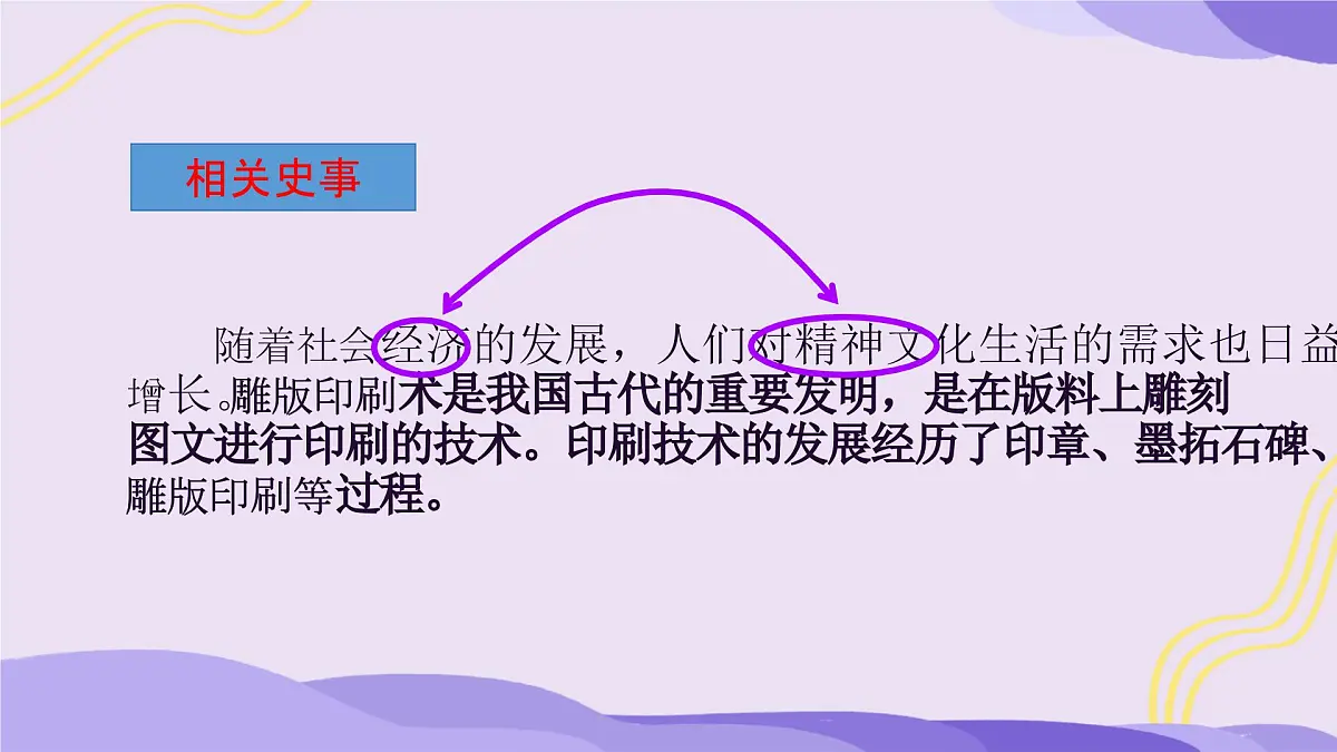 1.7 隋唐时期的科技与文化 课件 2024-2025学年统编版七年级历史下册第4页