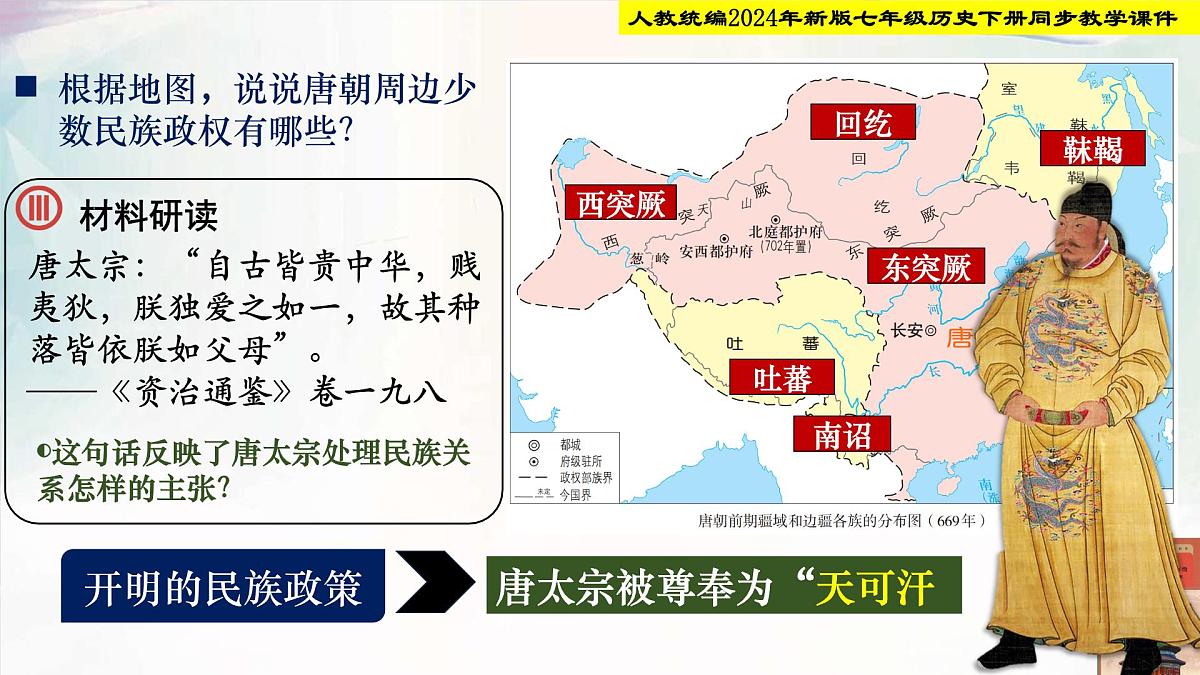 人教部编版七年级历史下册第5课 隋唐时期的民族交往与交融 课件第3页