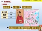 人教統(tǒng)編2024年版七年級(jí)歷史下冊(cè) 第2課唐朝建立與貞觀之治 課件