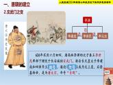人教統(tǒng)編2024年版七年級(jí)歷史下冊(cè) 第2課唐朝建立與貞觀之治 課件