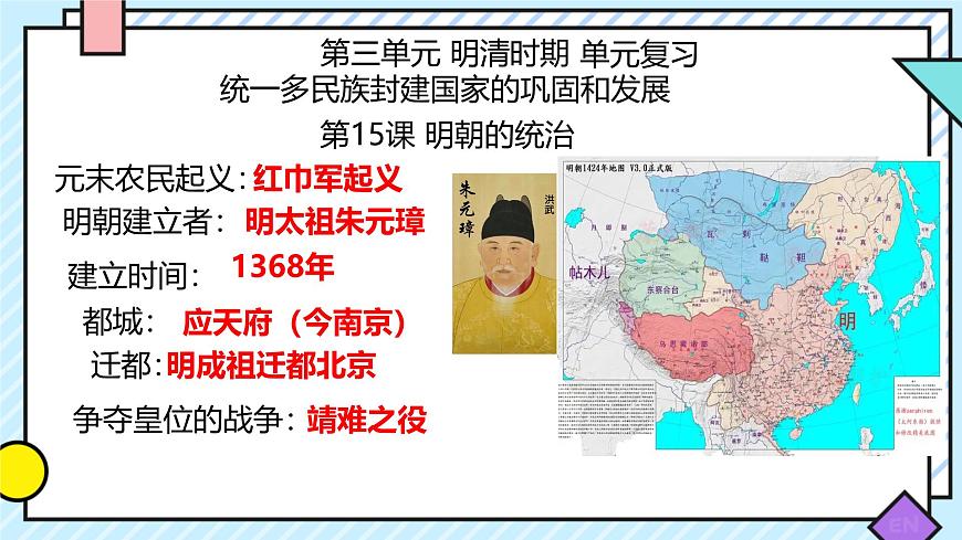 第三单元  明清时期（统一多民族封建国家的巩固和发展） 单元复习 课件 2024-2025学年统编版七年级历史下册第1页