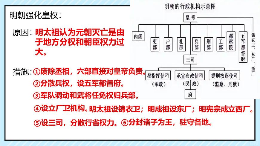 第三单元  明清时期（统一多民族封建国家的巩固和发展） 单元复习 课件 2024-2025学年统编版七年级历史下册第2页