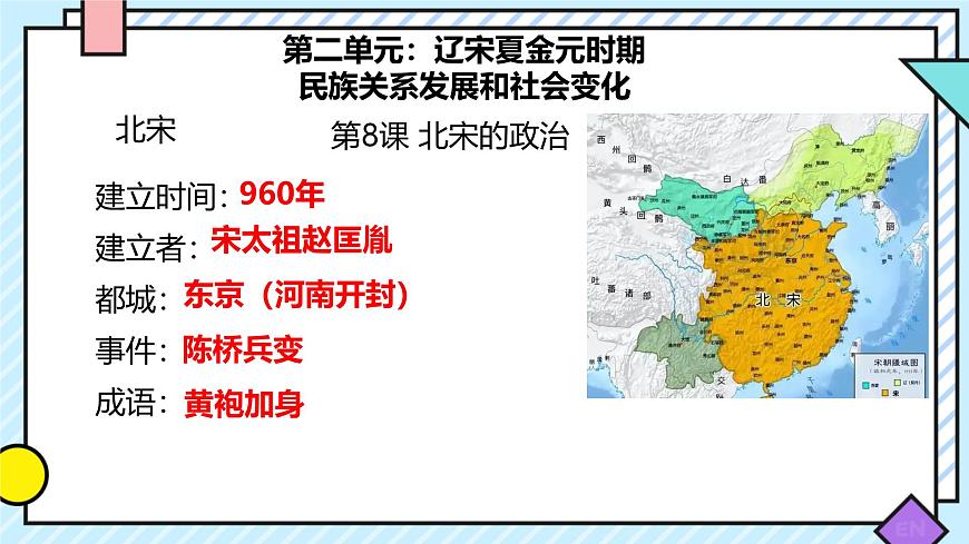 第二单元 辽宋夏金元时期  民族关系发展和社会变化单元复习 课件 2024-2025学年统编版七年级历史下册第1页