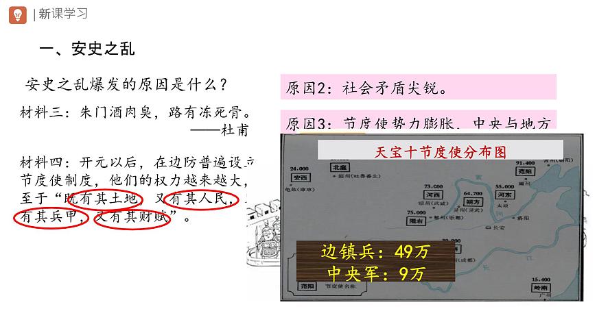 初中  历史  人教版（2024）  七年级下册（2024）第4课 安史之乱与唐朝衰亡 课件第5页