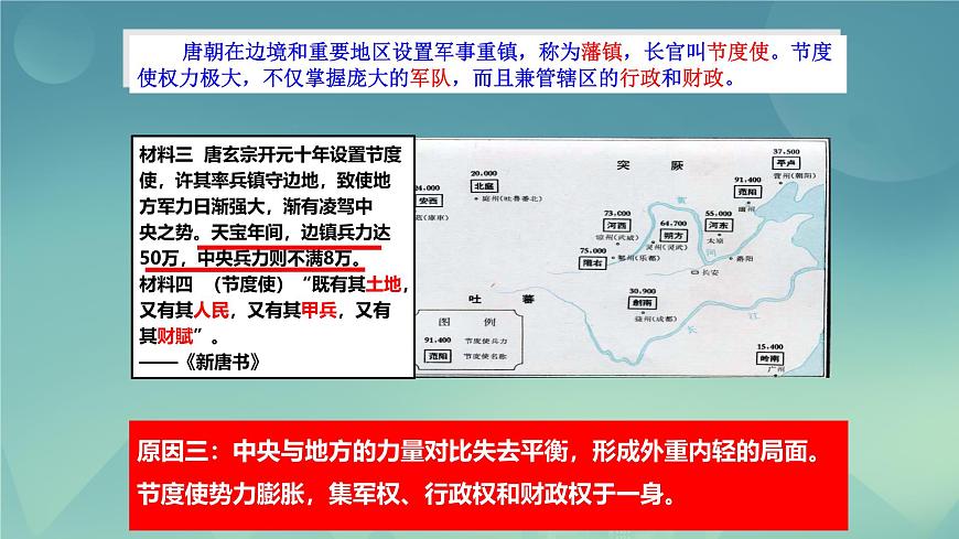 初中  历史  人教版（2024）  七年级下册（2024）第4课 安史之乱与唐朝衰亡 课件第6页