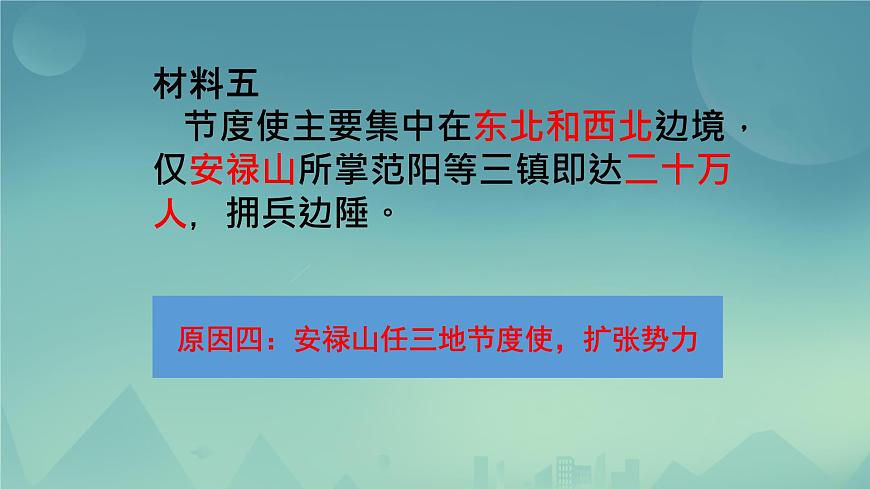 初中  历史  人教版（2024）  七年级下册（2024）第4课 安史之乱与唐朝衰亡 课件第7页