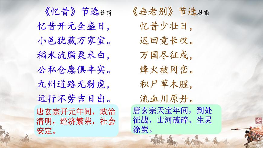 初中  历史  人教版（2024）  七年级下册（2024） 第4课 安史之乱与唐朝衰亡 课件第1页
