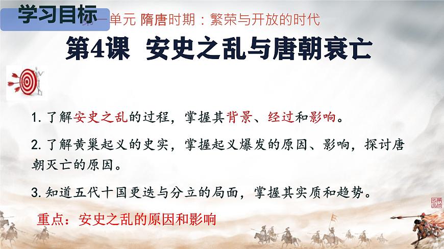 初中  历史  人教版（2024）  七年级下册（2024） 第4课 安史之乱与唐朝衰亡 课件第2页