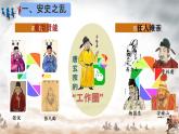 初中  歷史  人教版（2024）  七年級(jí)下冊(cè)（2024） 第4課 安史之亂與唐朝衰亡 課件