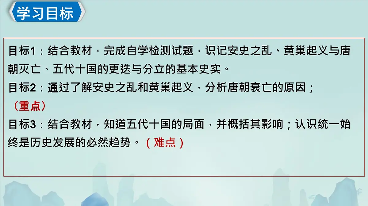 初中 历史 人教版（2024） 七年级下册（2024） 第4课 安史之乱与唐朝衰亡 课件第2页
