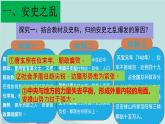 初中  歷史  人教版（2024）  七年級(jí)下冊(cè)（2024） 第4課 安史之亂與唐朝衰亡 課件