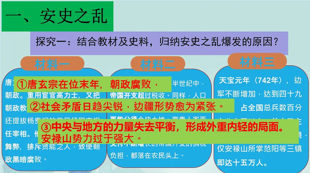 初中 历史 人教版（2024） 七年级下册（2024） 第4课 安史之乱与唐朝衰亡 课件第4页