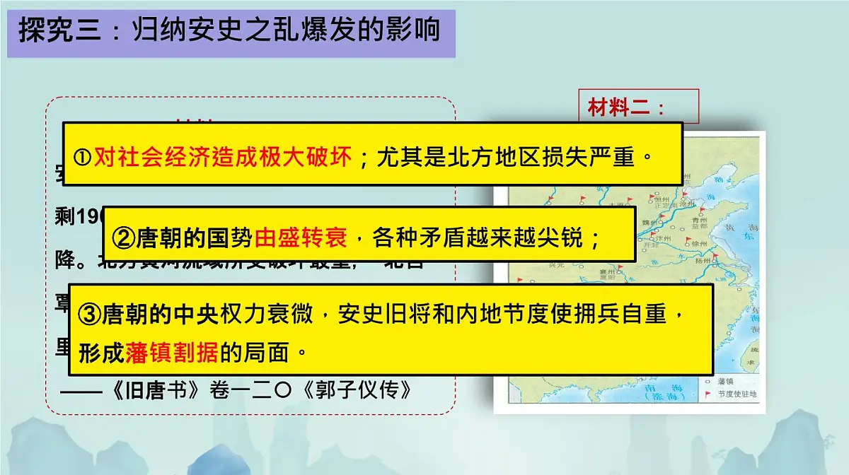 初中 历史 人教版（2024） 七年级下册（2024） 第4课 安史之乱与唐朝衰亡 课件第6页
