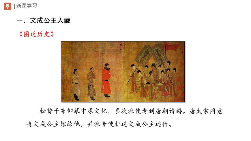 初中  历史  人教版（2024）  七年级下册（2024） 第5课 隋唐时期的民族交往与交融 课件第4页