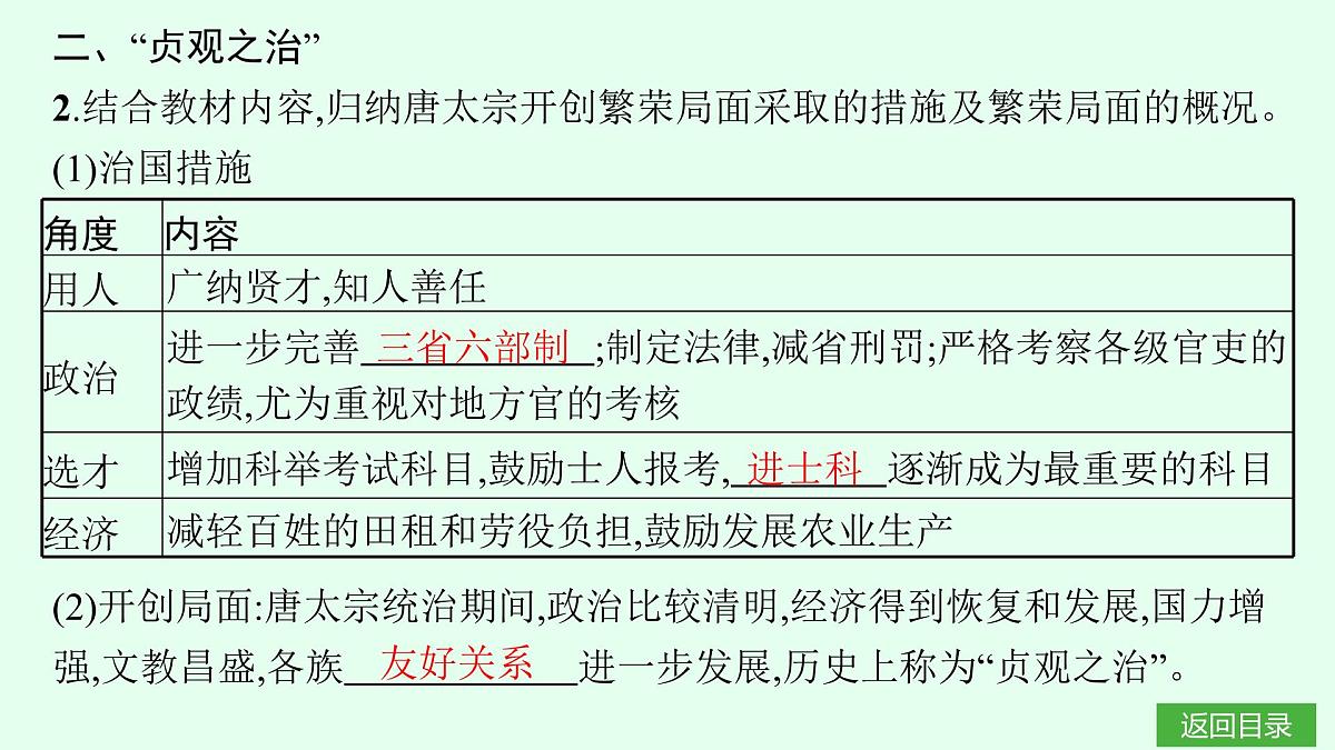 第2课　唐朝建立与“贞观之治”第5页